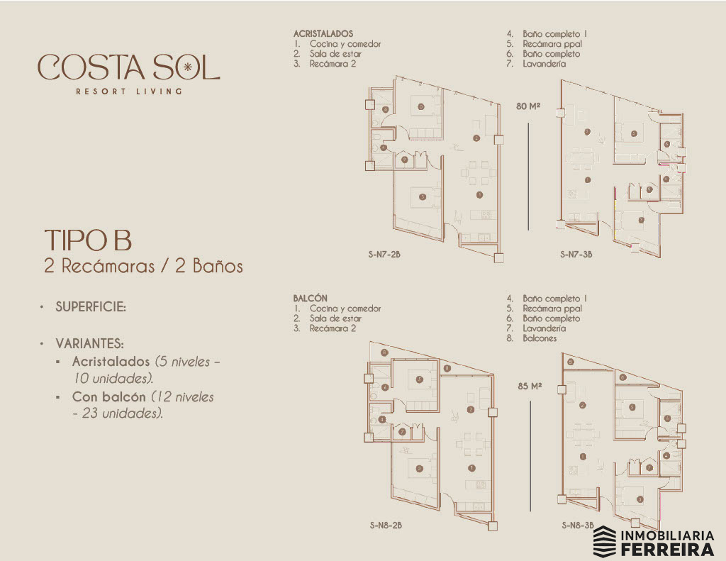 8.1 Tipo B